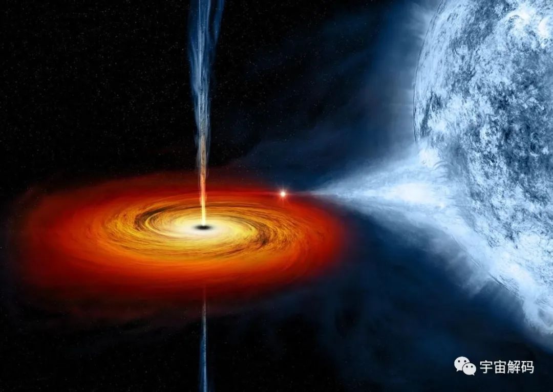 3种宇宙：无限宇宙、轮回宇宙、平行宇宙