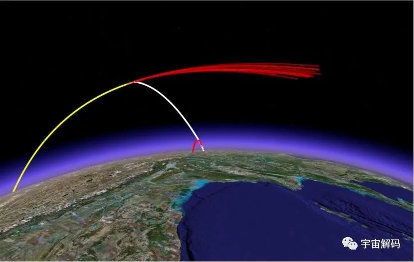 被美卫星靠近，中国空间站2次避险，只能躲吗？俄罗斯选择摧毁！