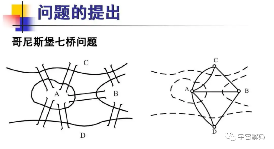 中华民族智慧超群，为何没出现牛顿、欧拉，因为他们在修仙