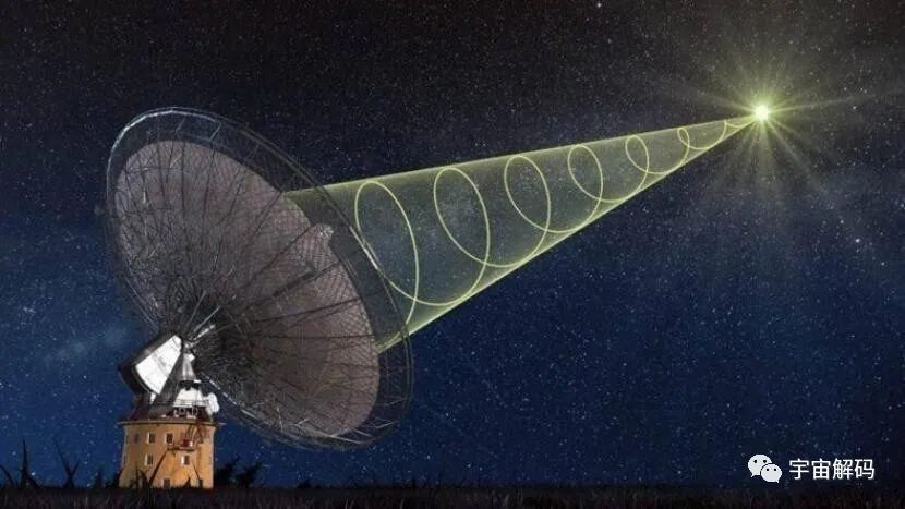 外星人没肉体，是一种能量，或隐身于暗物质