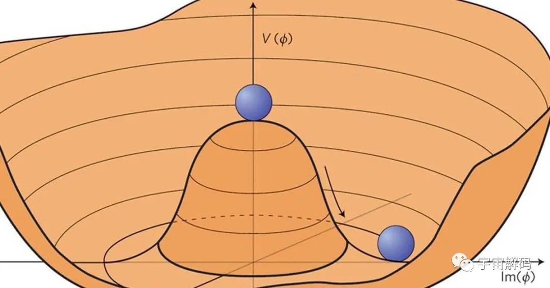 科学的尽头是佛学？佛教没有回答，科学家回答了