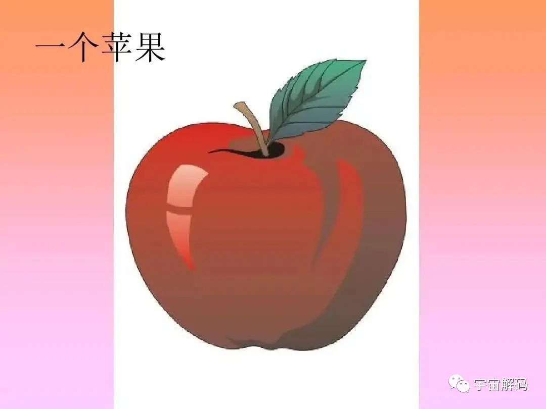 2022年诺贝尔物理学奖到底说了什么？用苹果打比喻，谁都能懂