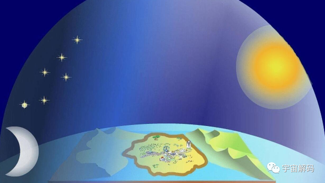 已失传，古人的宇宙观