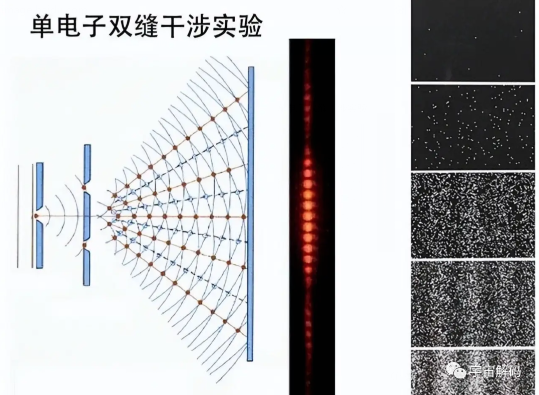 已失传，古人的宇宙观