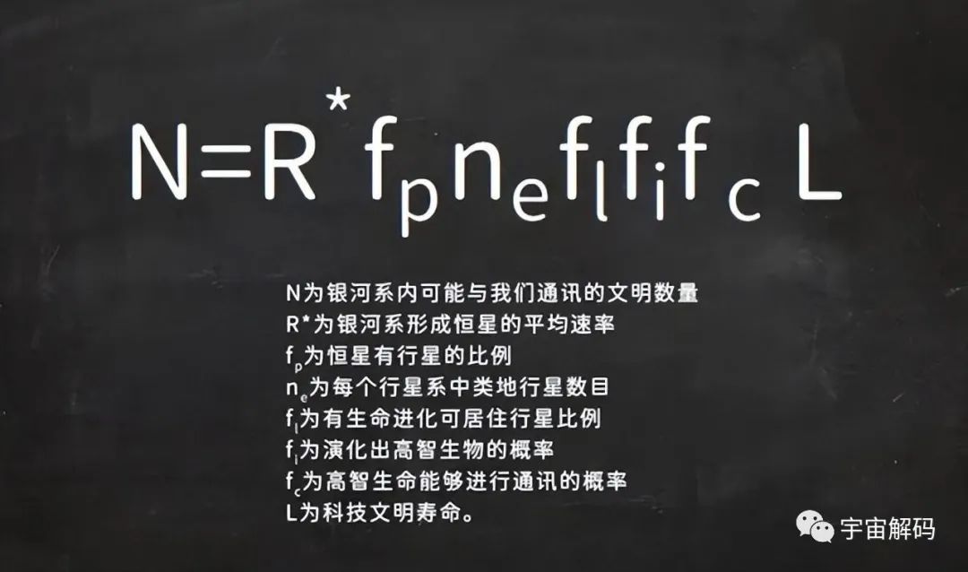 1480光年外，发现了二级文明？