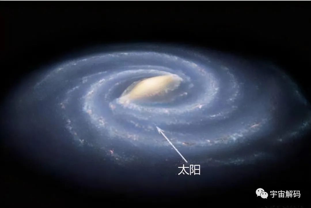 费米悖论：大过滤器会是真相吗？难道人类真是孤独的？