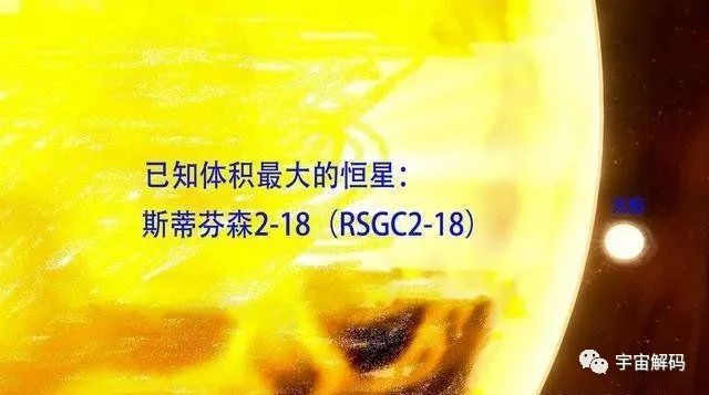 银河系最大，把人类平均分布上去，每人能分到七八个地球