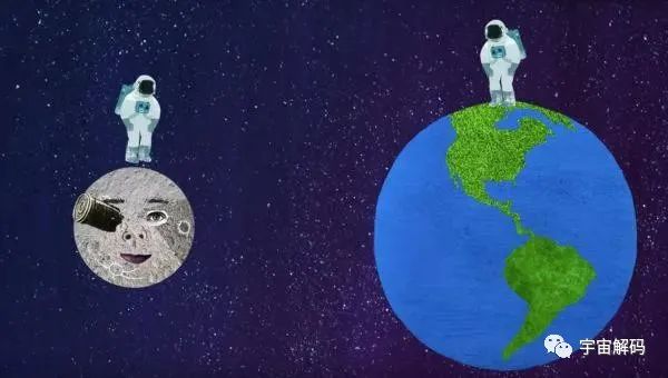 1光年究竟有多远？人类步行多久才能走完？