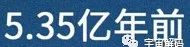 人是猴变的，那猴是啥变的，再往前呢？我们逆推到137亿年前看看！