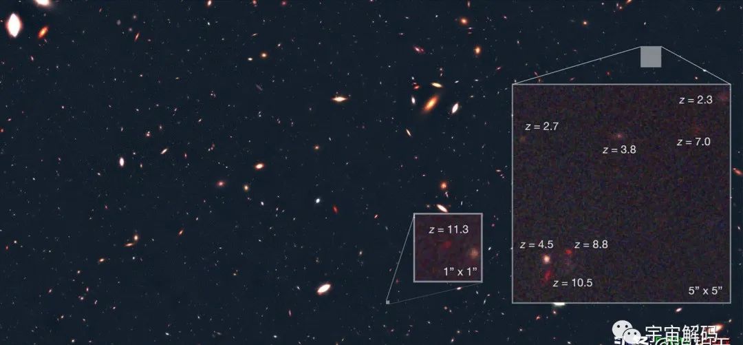 破纪录！詹姆斯韦伯拍到330亿光年外的星系