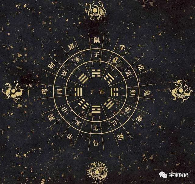为什么十二生肖里会有龙这个不存在的物种，难道古时真的有龙这个生物吗？