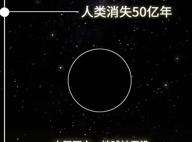 如果人类消失了，地球会发生什么改变？