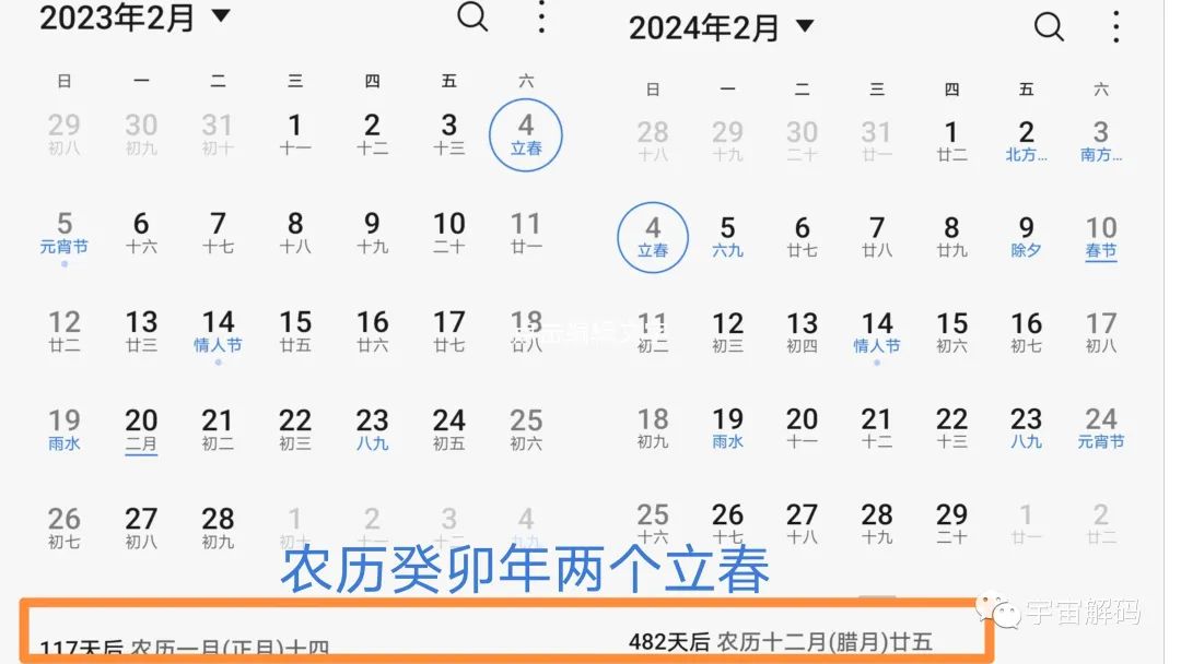 你知道吗？2023年共有384天，25个节气！