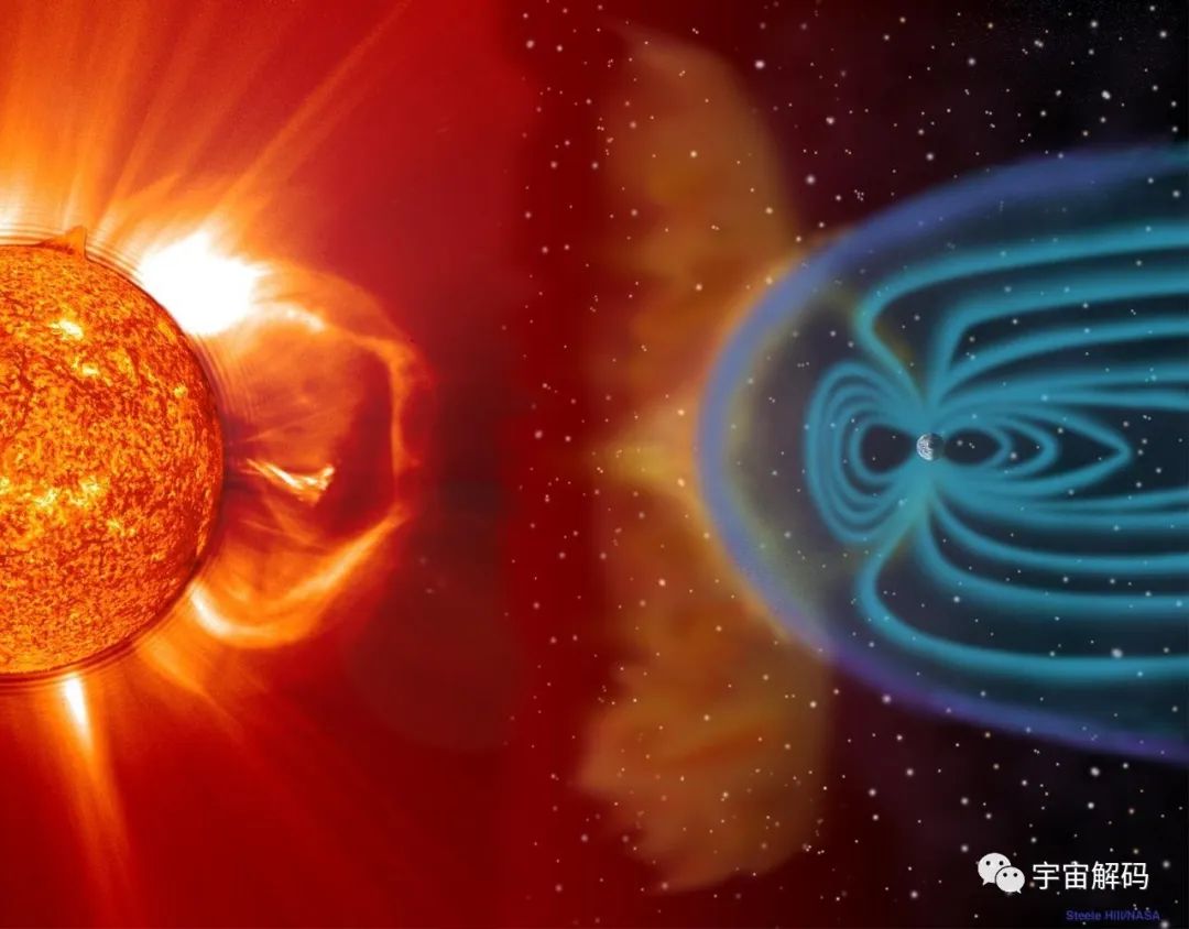地球正在远离太阳，流浪地球吗或成现实！