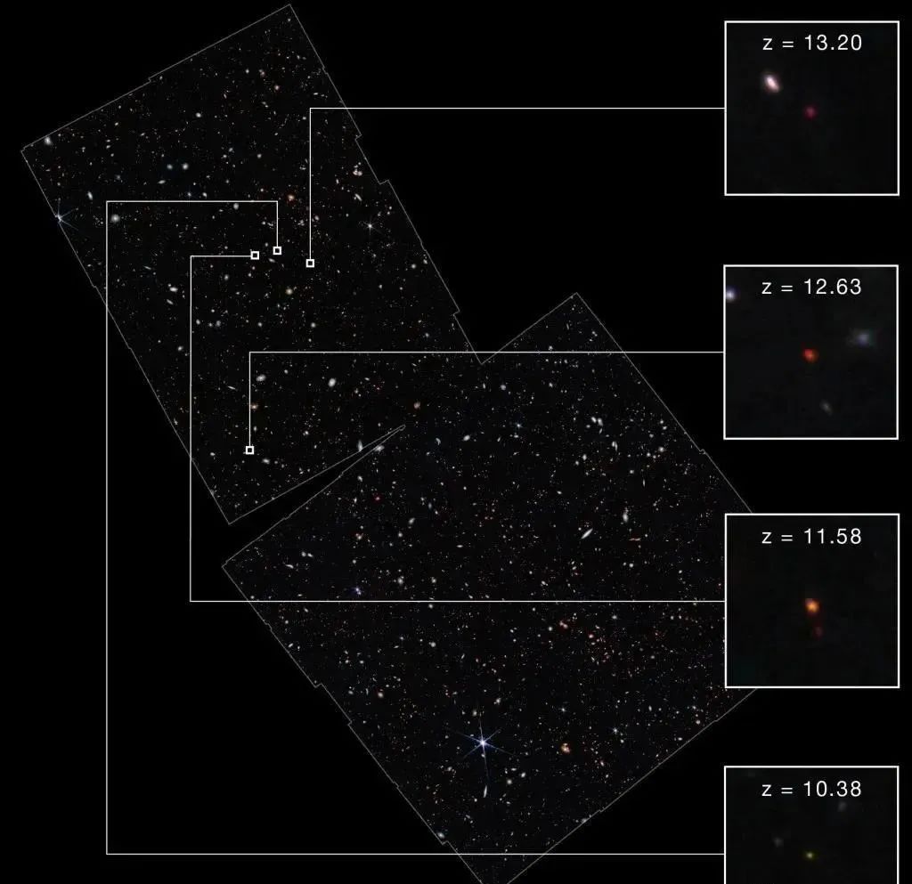 打破纪录！詹姆斯韦伯望远镜拍摄到330亿光年外的星系