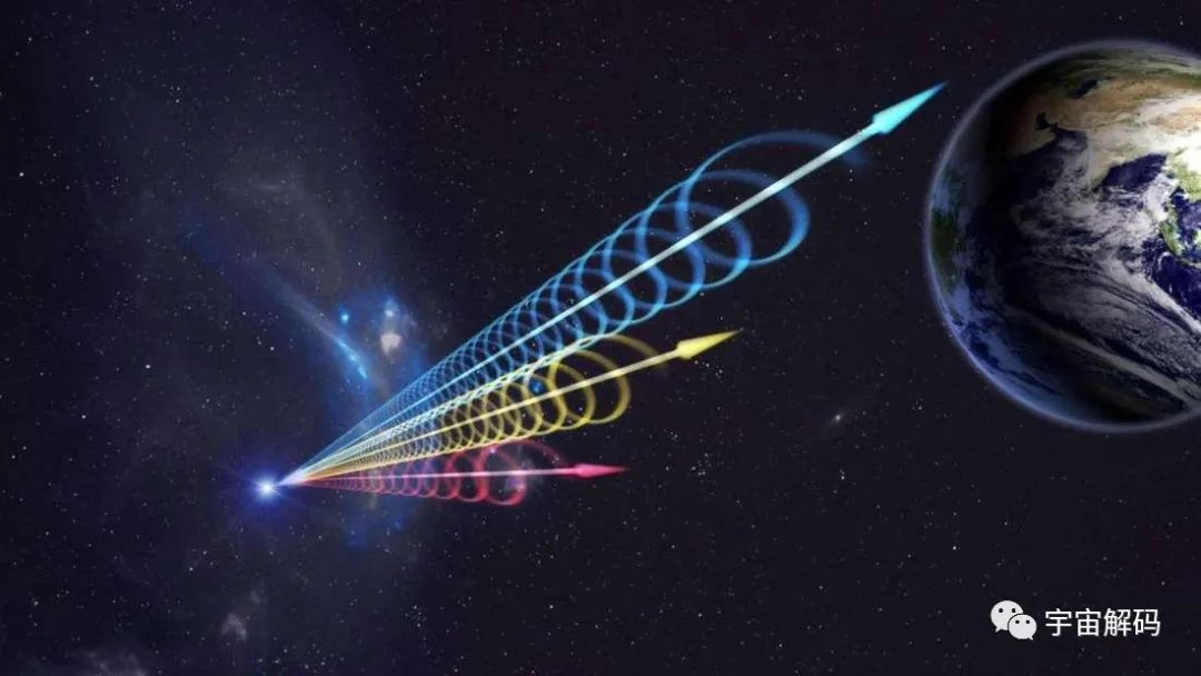 宇宙趣知识；密度极大、温度超高的中子星及可星际导航的脉冲星