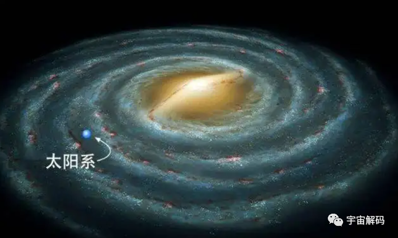 银河系正朝宇宙中心高速靠近！宇宙中心到底有什么东西？