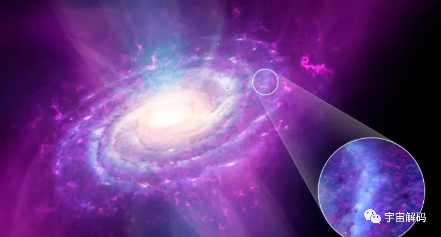 银河系正朝宇宙中心高速靠近！宇宙中心到底有什么东西？