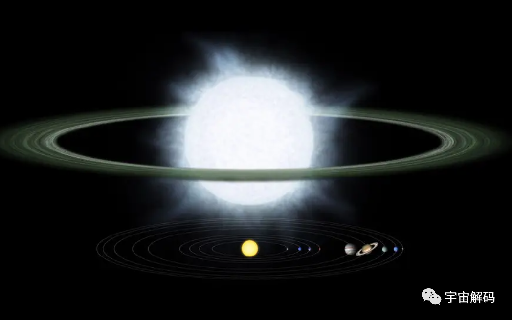 银河系正朝宇宙中心高速靠近！宇宙中心到底有什么东西？