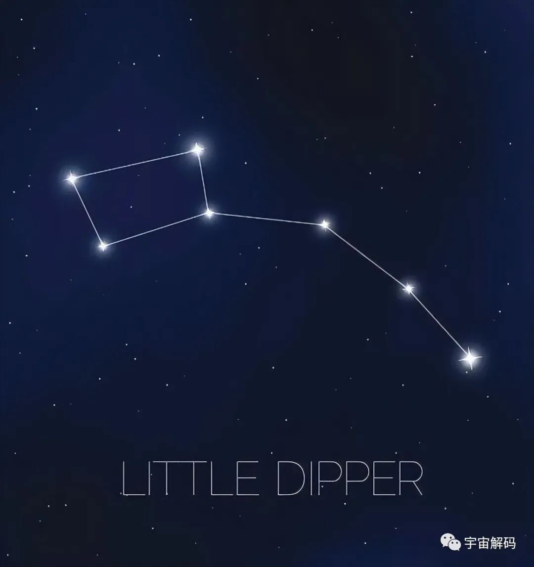 为何所有“天体”都是圆形？是什么力量让宇宙做到如此的整齐划一