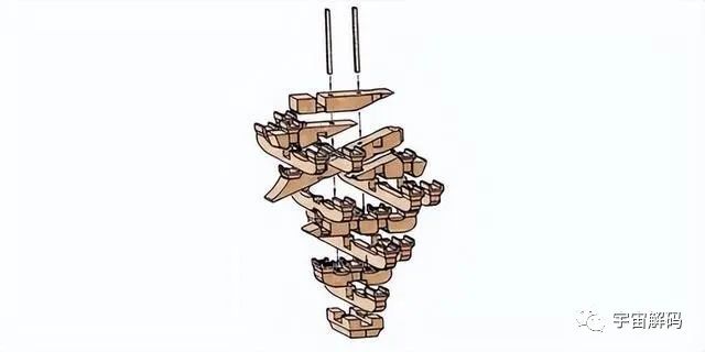 扛得住10级地震？传承7000年的黑科技，为何今天的科技无法复制？