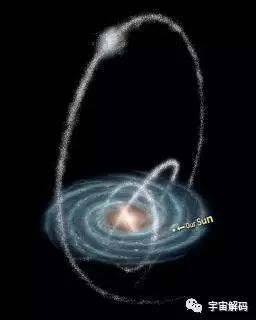 平行宇宙中的“9层宇宙”到底是什么？