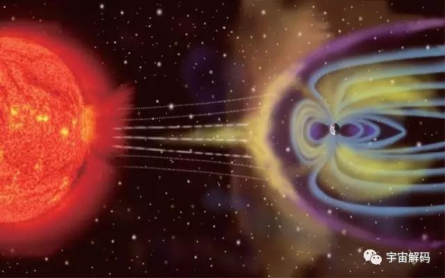 平行宇宙中的“9层宇宙”到底是什么？