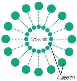 平行宇宙中的“9层宇宙”到底是什么？