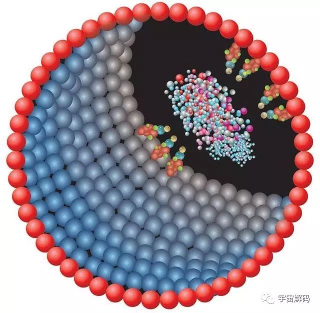 平行宇宙中的“9层宇宙”到底是什么？