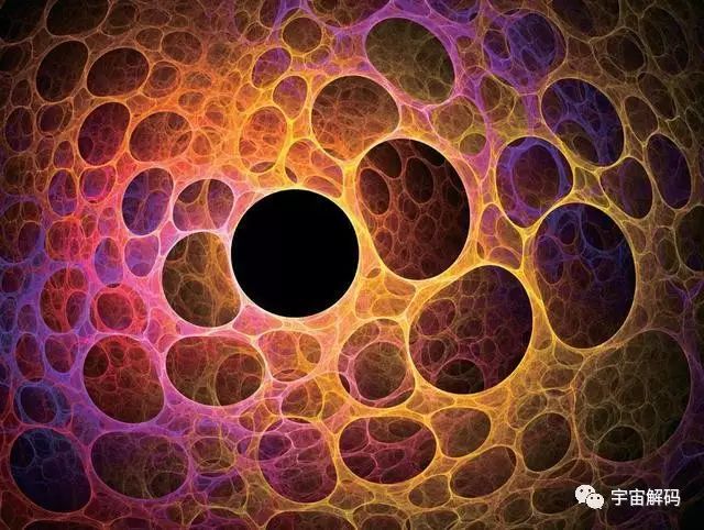 平行宇宙中的“9层宇宙”到底是什么？