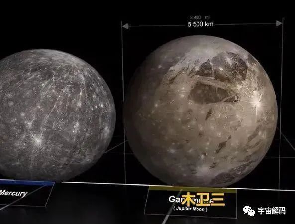 木星最大的卫星，竟比水星还大！还拥有地下海洋！