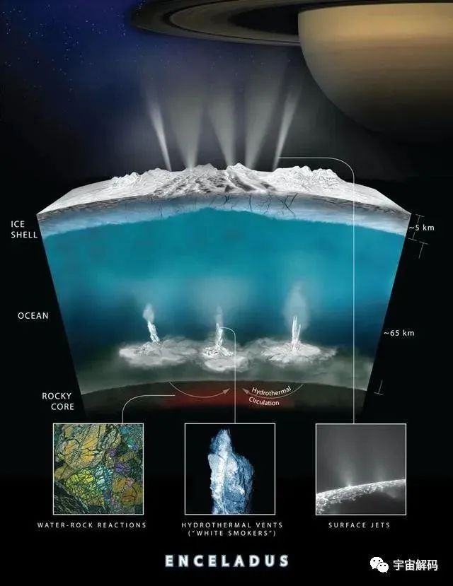 木星最大的卫星，竟比水星还大！还拥有地下海洋！