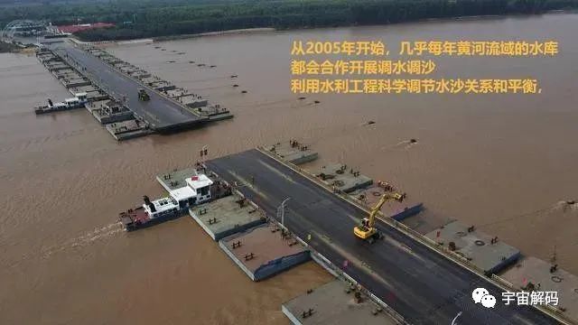 黄河要告别“地上河”了？下游变深3.1米