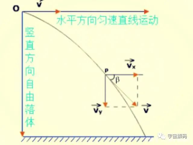 如果你知道，你的命运是注定的...