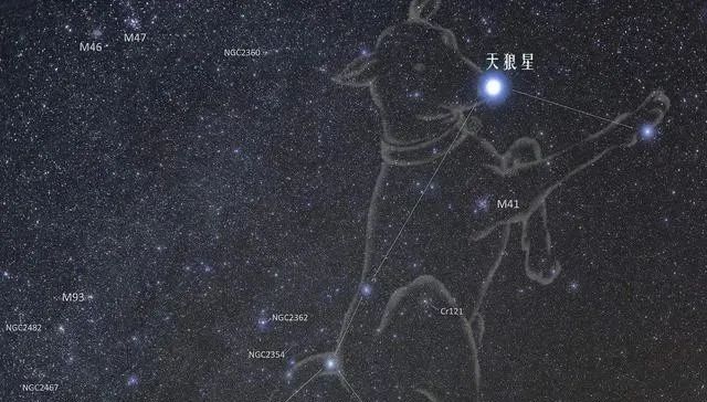 天狼星是个「双星系统」，其中看不见的那颗很“可怕”？