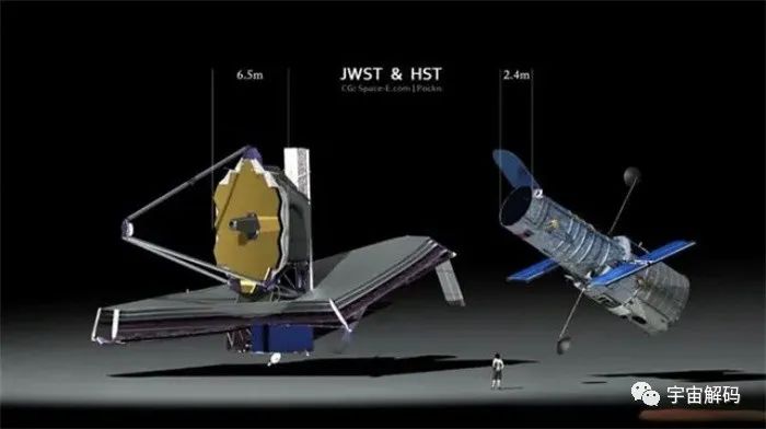 韦伯望远镜新发现：宇宙年龄或为267亿年