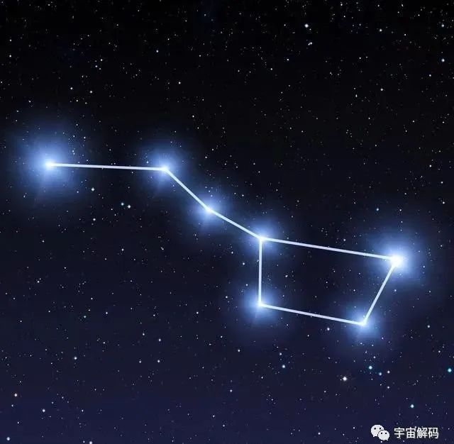 北斗七星环绕着北极星转 难道有什么神奇的联系？