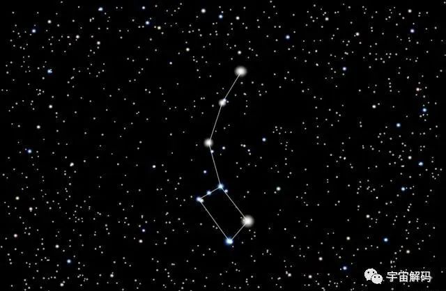 北斗七星环绕着北极星转 难道有什么神奇的联系？