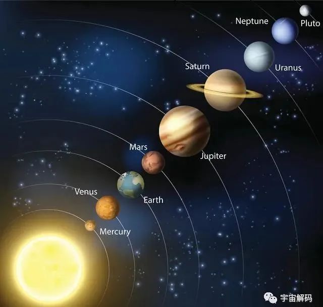 北斗七星环绕着北极星转 难道有什么神奇的联系？