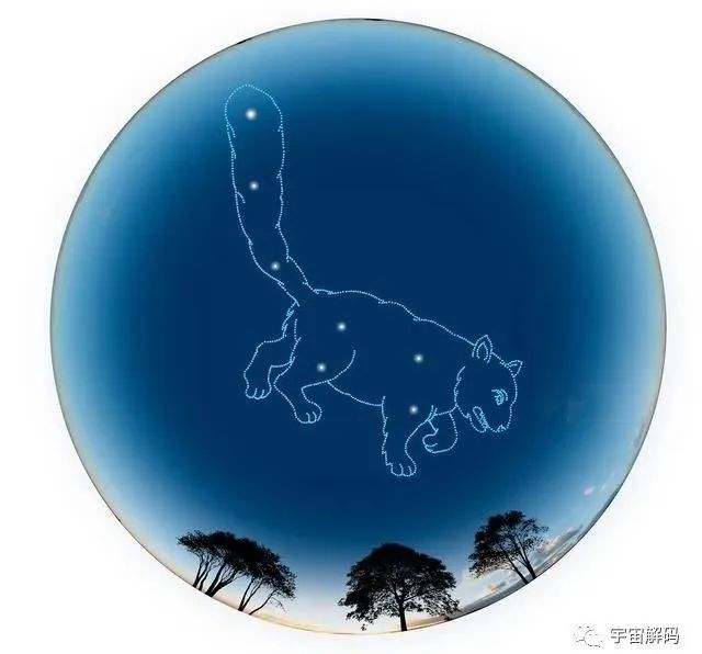 北斗七星环绕着北极星转 难道有什么神奇的联系？