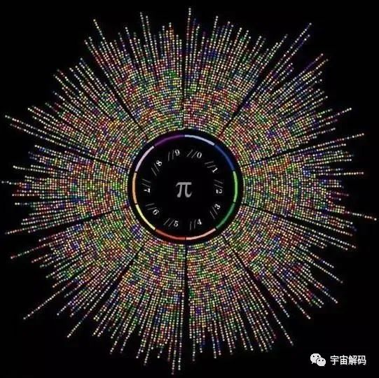 圆周率算尽，能否揭示宇宙奥秘？