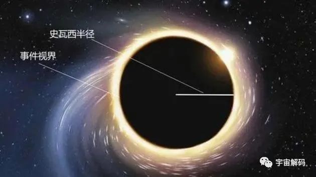 小时候想，时间好像会在某些环境下不存在