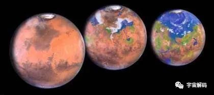 绿化全球沙漠的难度大，还是殖民火星的难度大？