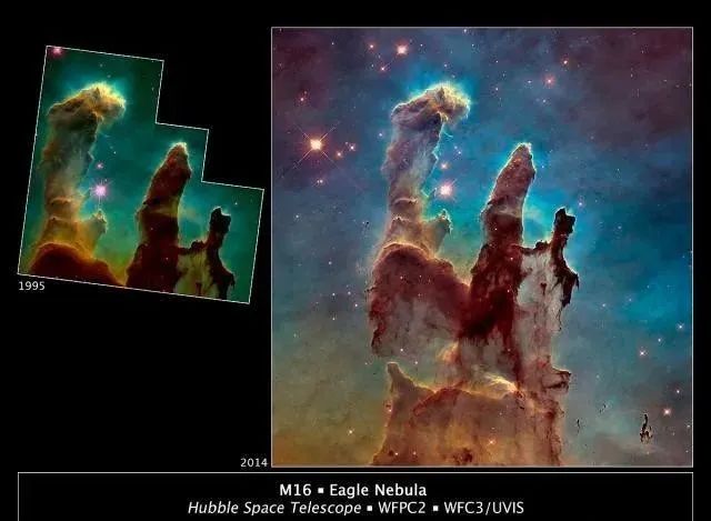 宇宙惊艳之美：银河系星流、星际之门，创造之柱等