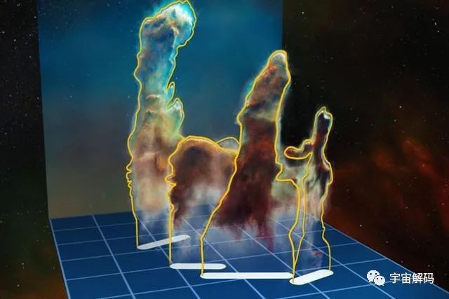 宇宙惊艳之美：银河系星流、星际之门，创造之柱等