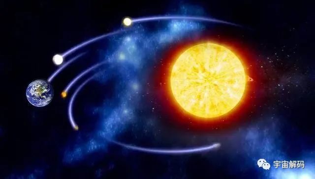 宇宙惊艳之美：银河系星流、星际之门，创造之柱等