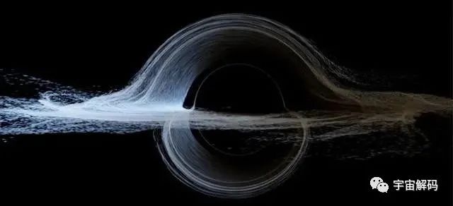 黑洞并不是“星”， 而是与我们日常宇宙空间互不连通的区域