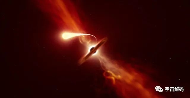 黑洞并不是“星”， 而是与我们日常宇宙空间互不连通的区域