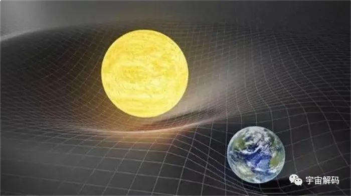 宇宙中是否有一个万能公式 可解释万事万物的运行规律