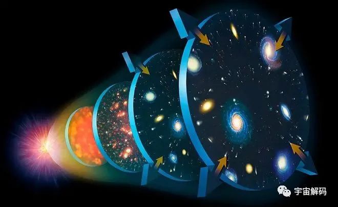 宇宙中的最低温是-273.15度，那最高温度有没有上限？